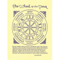 Wheel Of The Year (Blue) Pagan Poster